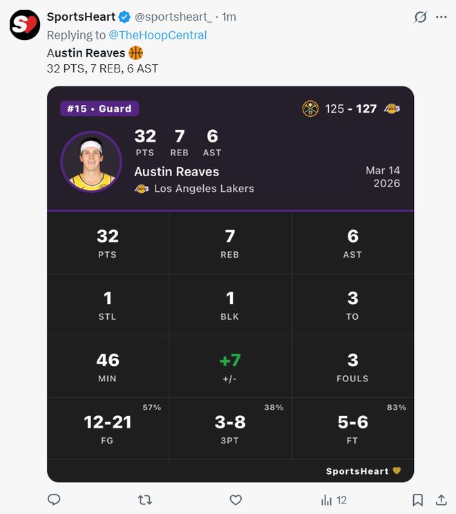 里夫斯绝平球助湖人涉险 东契奇0.5秒准绝杀掘金